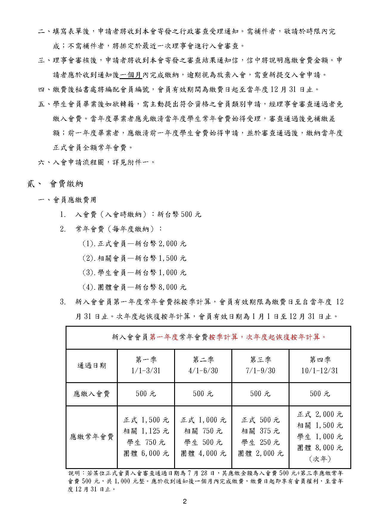 入會申請與會費繳納須知20260201 1
